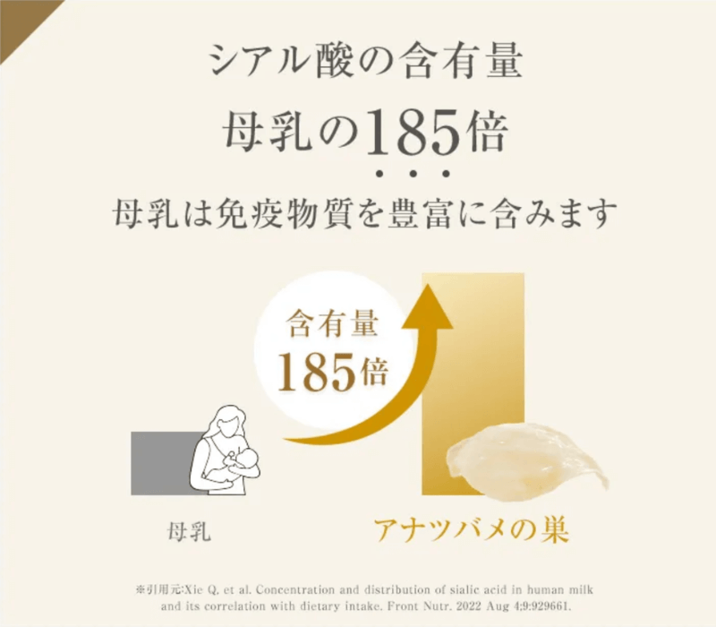 ミラネストゼリー 犬 口コミ  アナツバメの巣 私アルサン含有量