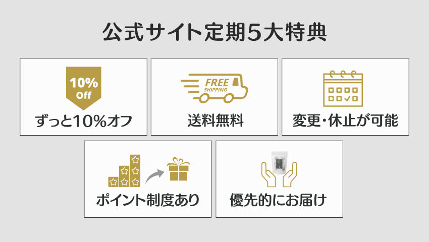 ミラネストパウダー 口コミ 公式サイト定期5大特典