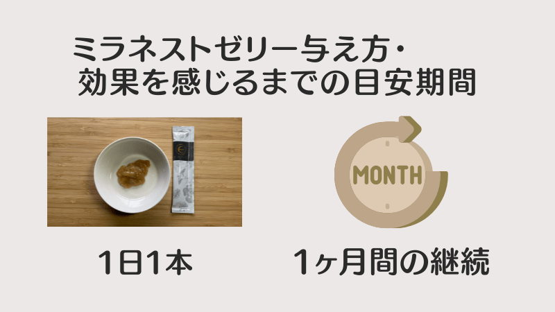 ミラネストゼリー 効果を感じるまでの 目安期間 与え方