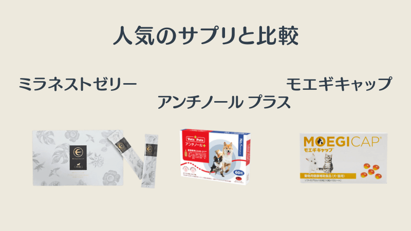 ラネストゼリー・アンチノール プラス・モエギキャップ 商品比較