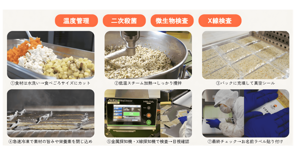 ペトコトフーズ お試し 実食レビュー 安心・安全